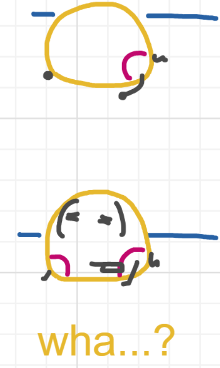 A panel from What's The Point, episode five of the Board Boards object show by Furretwalk/WalkingFurret.